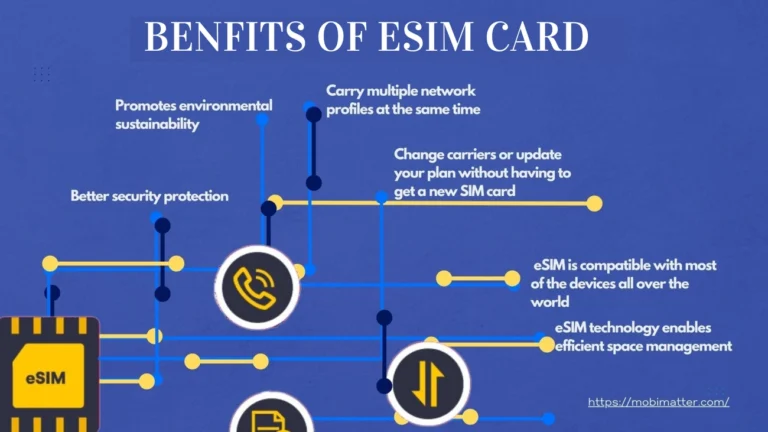 Showing benefits of an eSIm